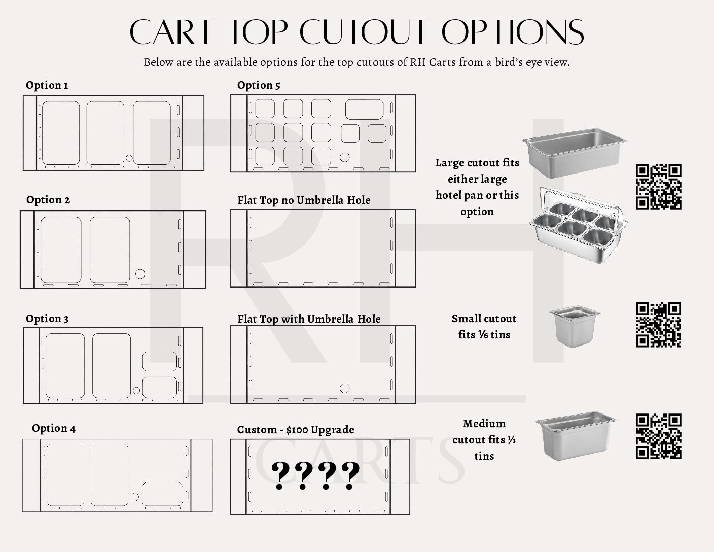 Additional Cart Countertop